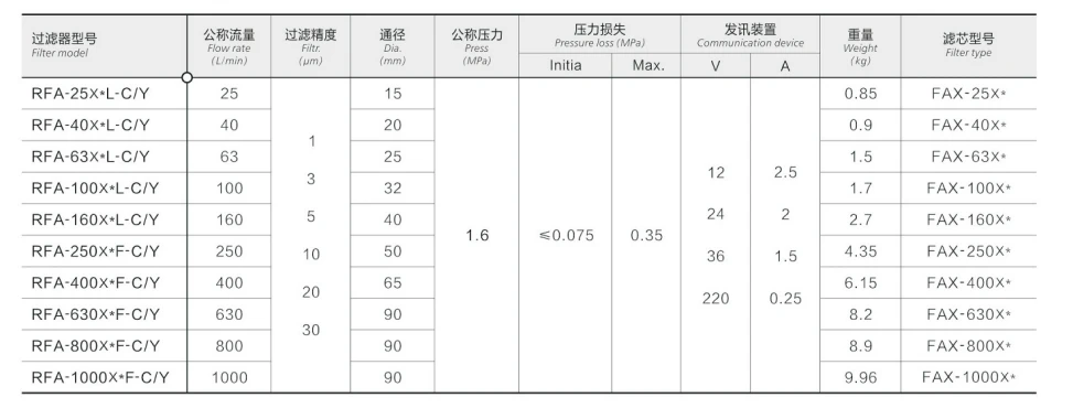 product-973-370 product-973-370
