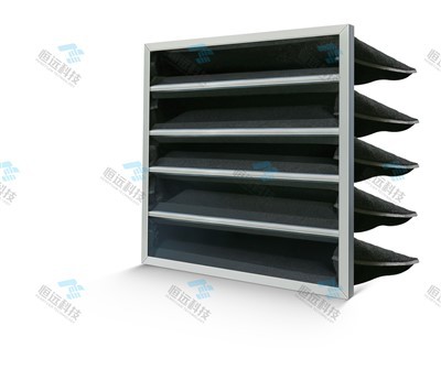 Pleated Activated Carbon Filter HVAC Ventilation Filter